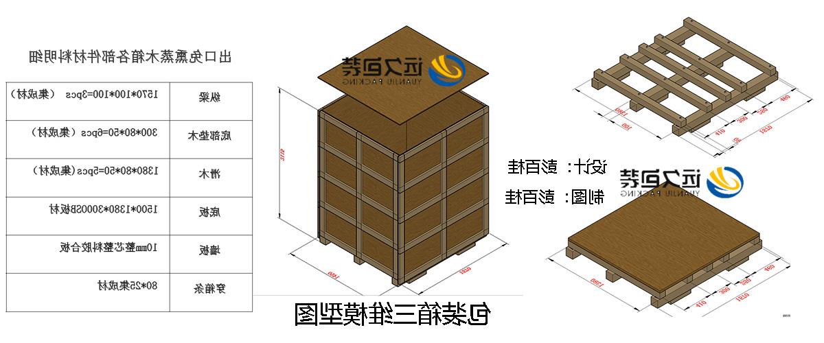 <a href='http://ua41.xinglongmaofang.com'>买球平台</a>的设计需要考虑流通环境和经济性